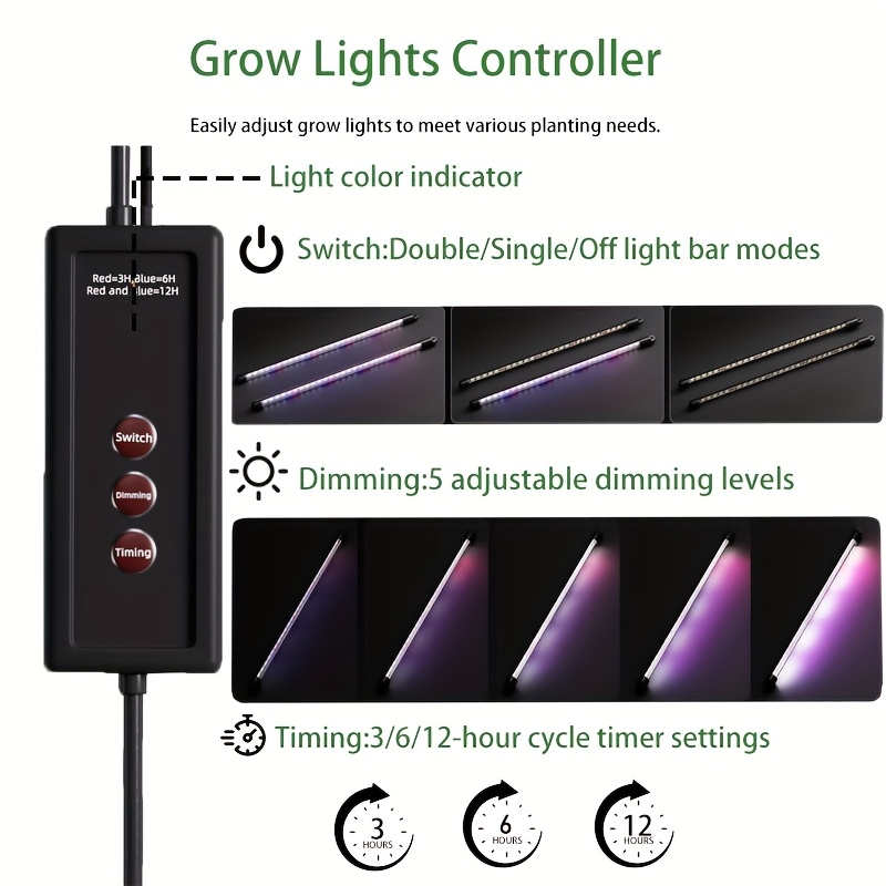 36 Hücreli Tohum Başlangıç ​​T - Seed Starter Tray incelemesi ve fiyatı