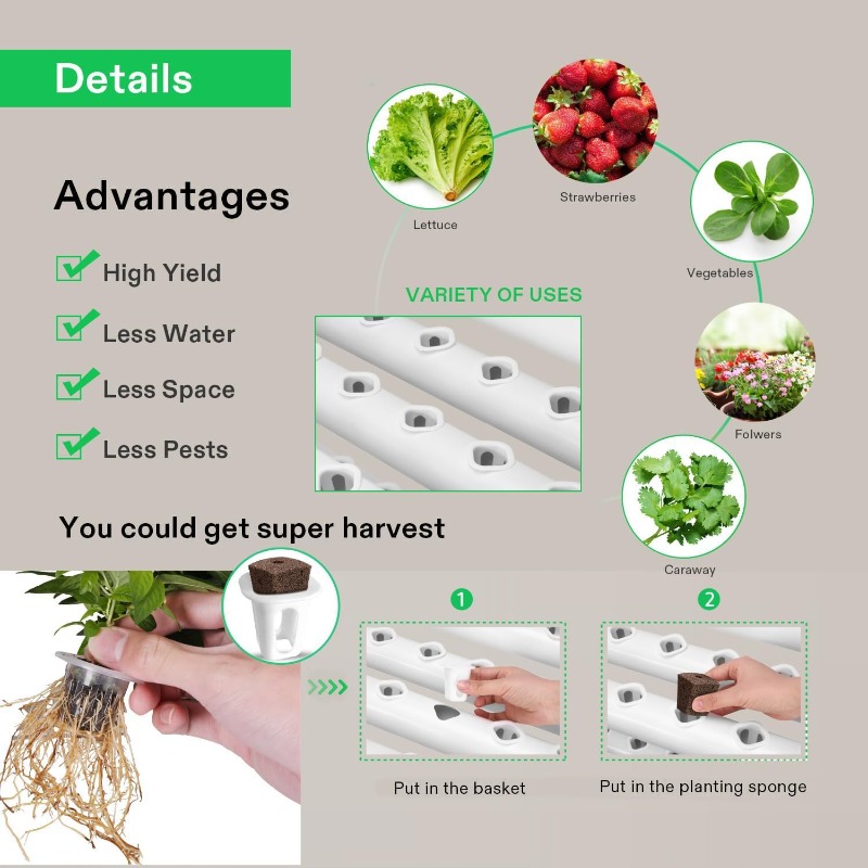 Dikey Hidroponik Yetiştirme Si - Hydroponic Kit incelemesi ve fiyatı