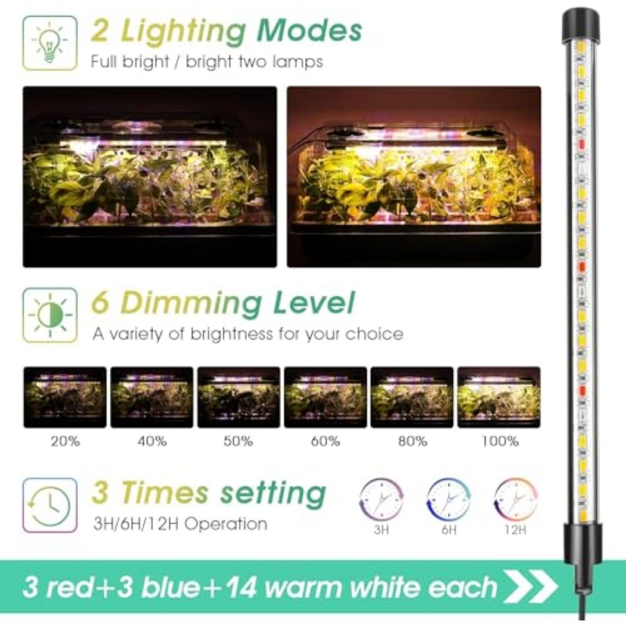 Büyüme Işığıyla Donatılmış Toh - Seed Starter Tray incelemesi ve fiyatı
